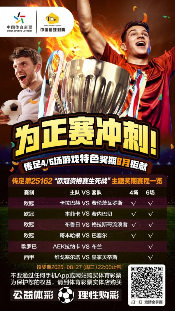 传足特质奖期第25162期聚焦欧冠赛事