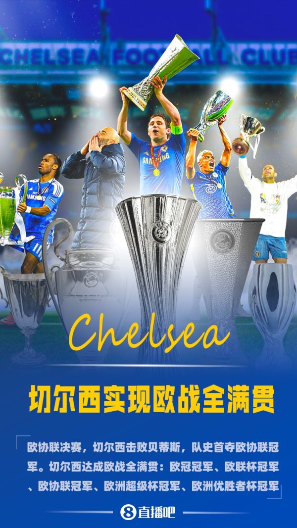 俱乐部欧战大满贯！记者：今晚欧冠抽签前，切尔西将获颁异常奖项