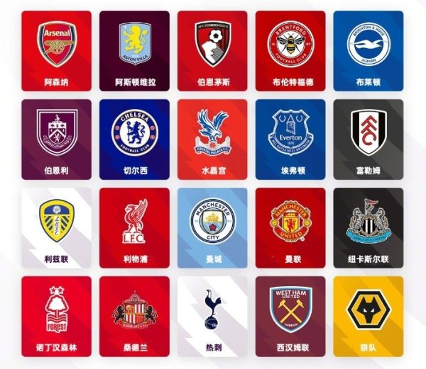 英超转会不雅察：金元怒潮背后套路多，阶级分化引东谈主谨防