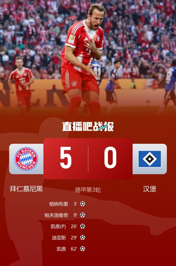 我思回德乙！汉堡时隔7年重回德甲，开局3场不堪0进球丢7球