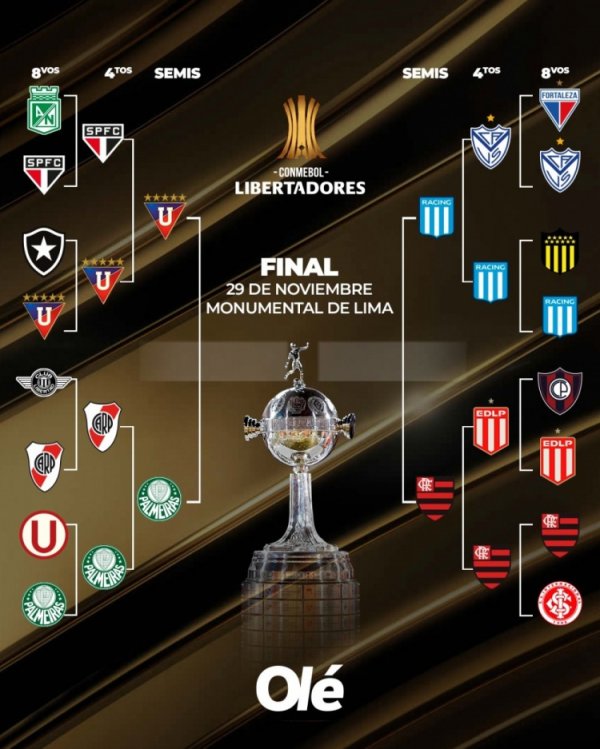 自如者杯半决赛对阵：基多体育大学vs帕尔梅拉斯，竞技vs弗拉门戈