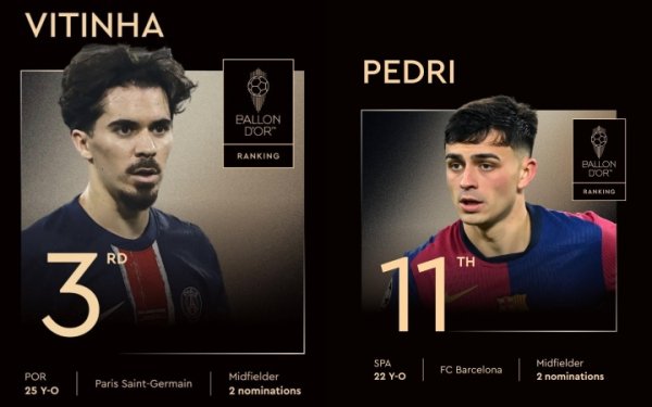 世一中对决⚔️佩德里79分钟9次告捷顽抗，维蒂尼亚打满全场4抢断