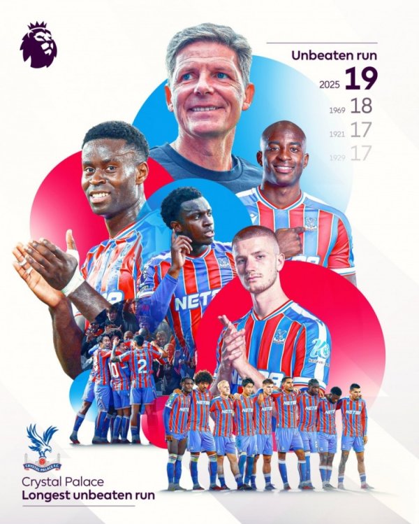 欧协联开门红！水晶宫各赛事19场不败，创造队史最长不败记录