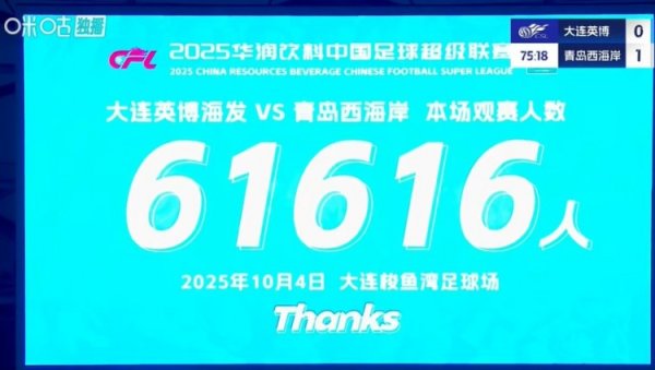 球市火爆！大连英博主场对阵青岛西海岸 共有61616东谈主来到现场不雅战