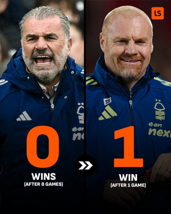 开门红！戴奇担任诺丁汉丛林主帅的胜场仍是越过澳波