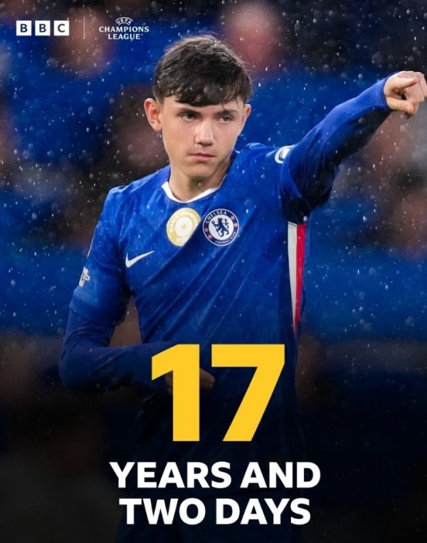 本赛季欧冠最年青球员名次榜：沃尔什17岁2天居首，恩古莫哈次席