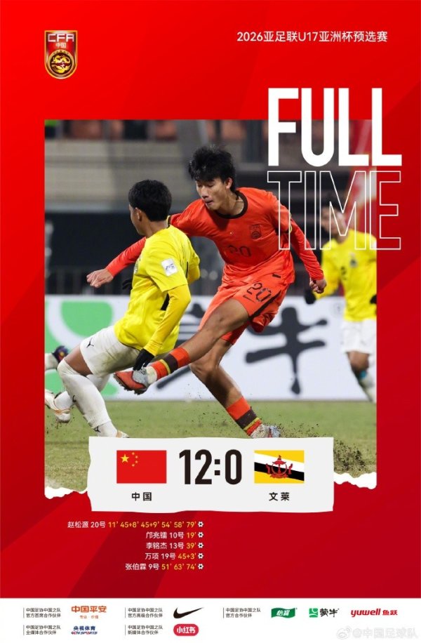中国队12比0征服文莱队，收货U17亚洲杯预选赛三连胜